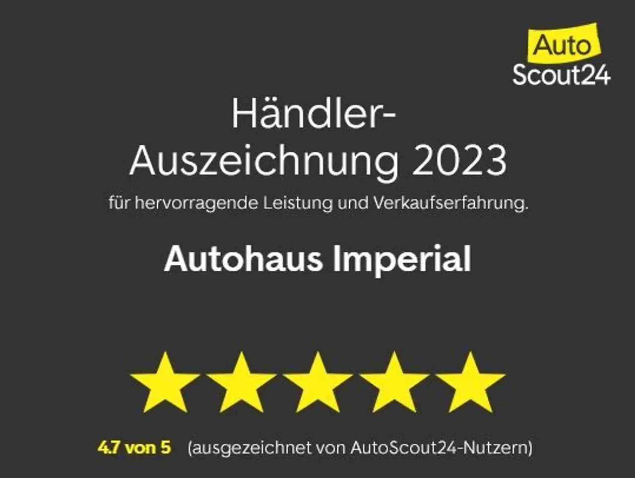 Q73.0TDI quattr S LINE LEDER+PANO+HUD+LUFTFW+21