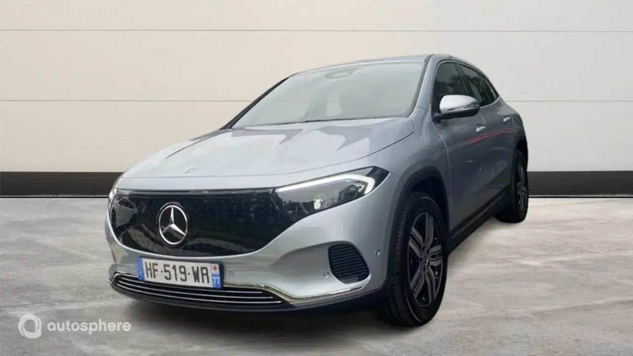 EQA250+ 190ch Edition