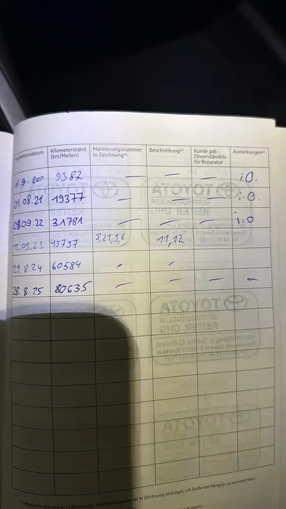 CamryHybrid Executive