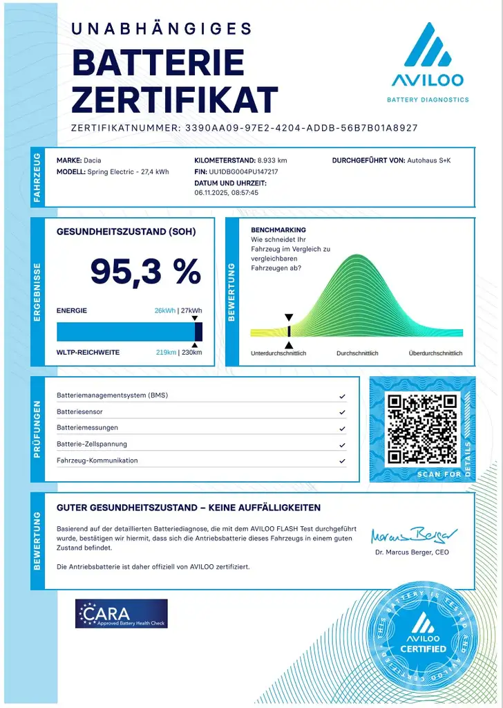 Фото машины 14