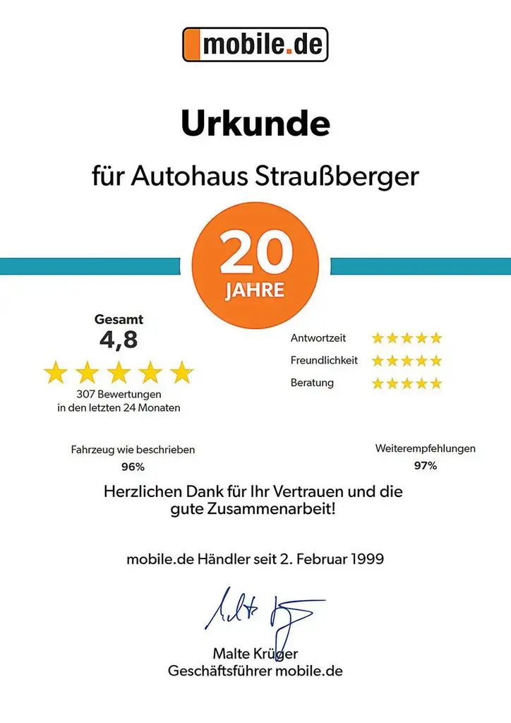 Фото машины 12