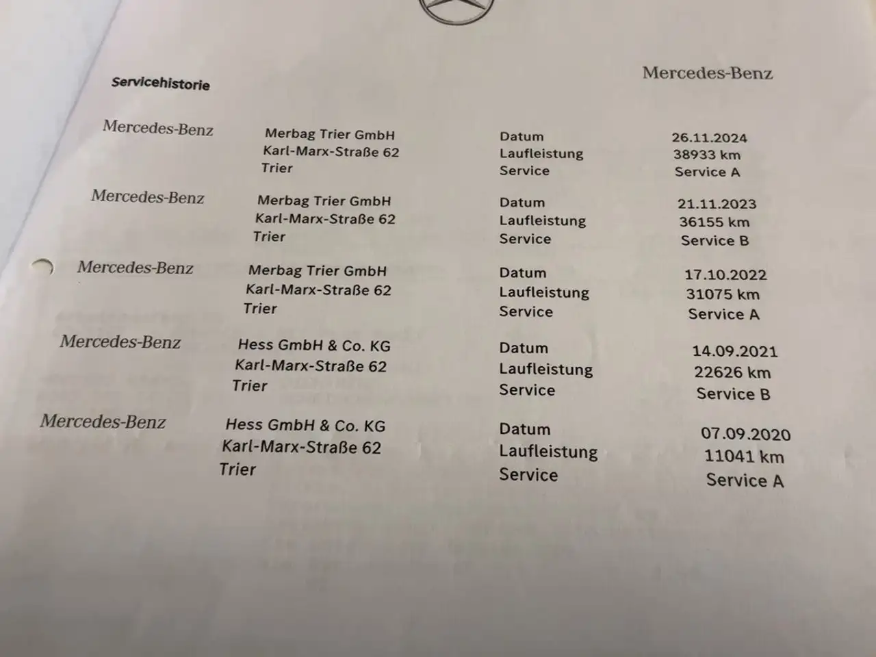 Фото машины