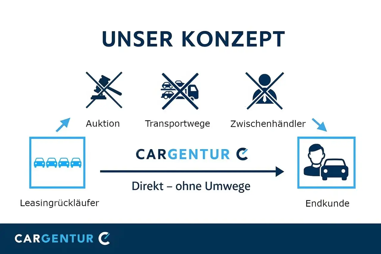 Фото машины 13