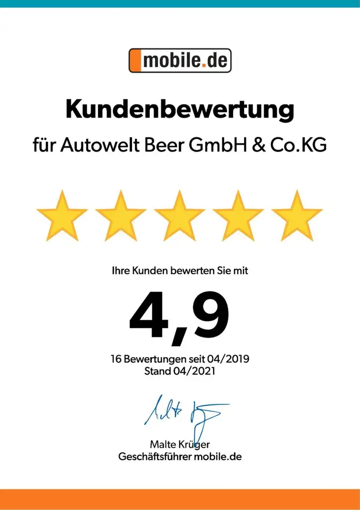 EclipseCross Intro Edition 2WD