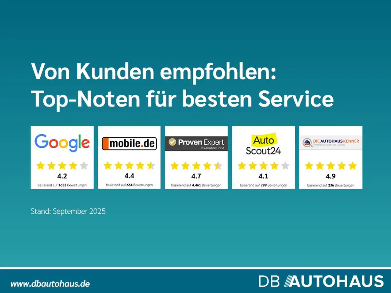 e-tron GT93 kWH quattro