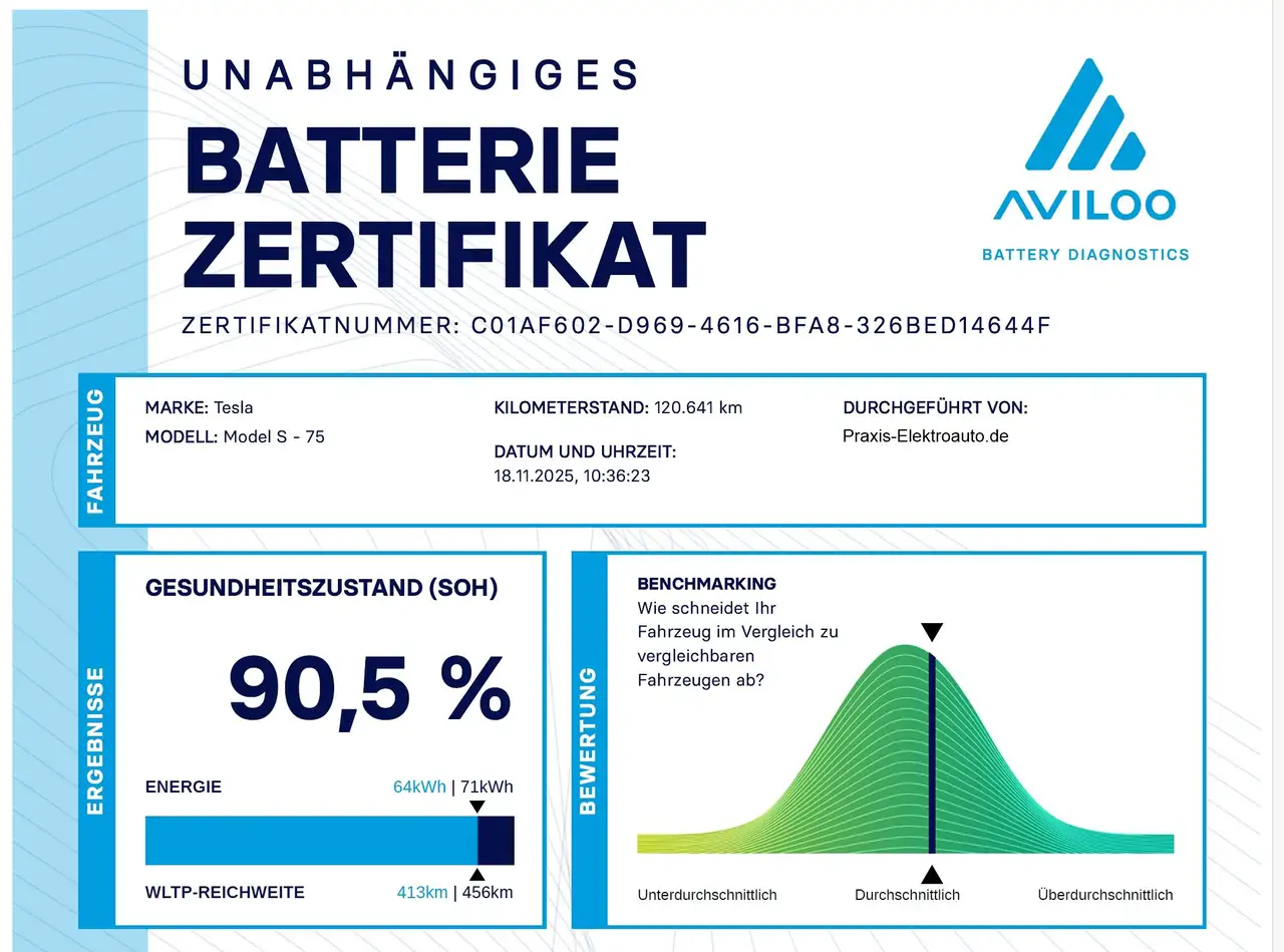 Фото машины 6