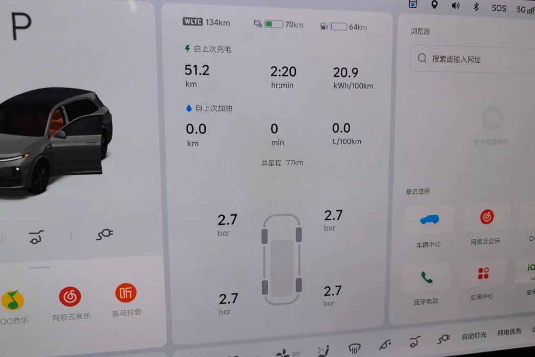 Фото машины