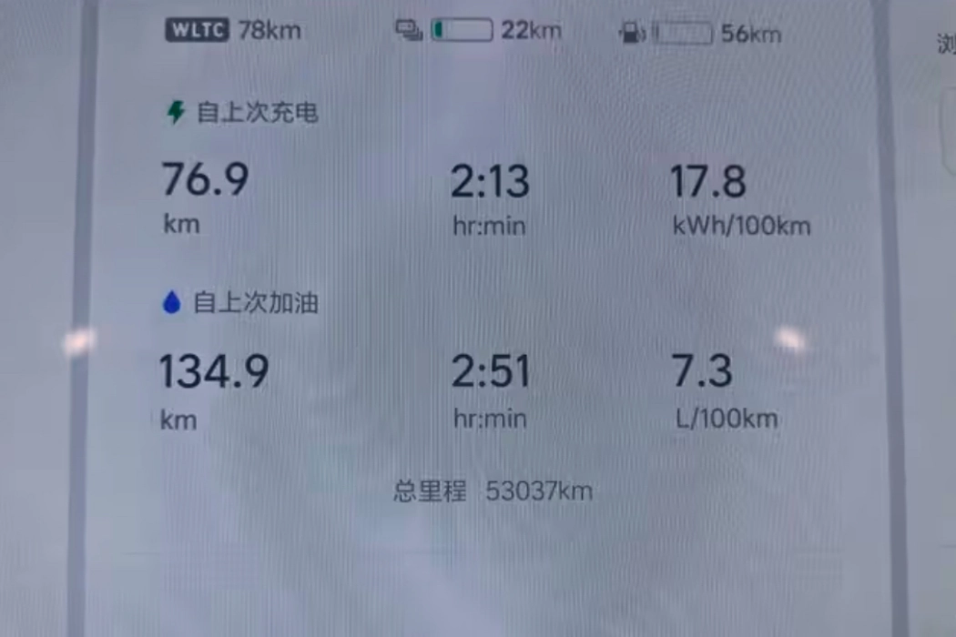 Фото машины 6