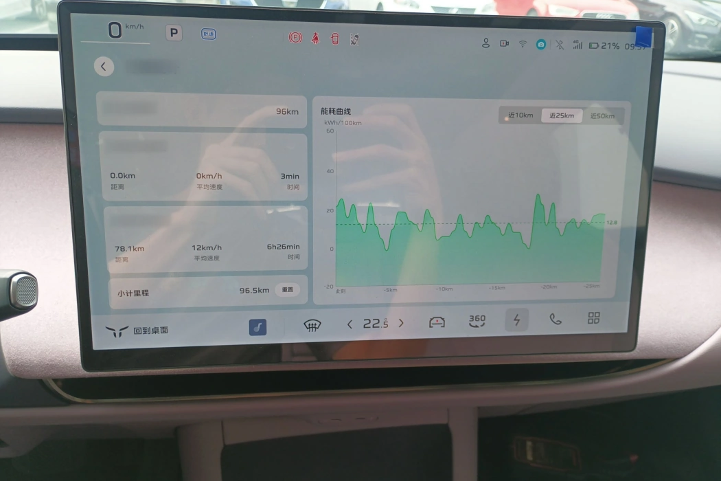 Фото машины 9